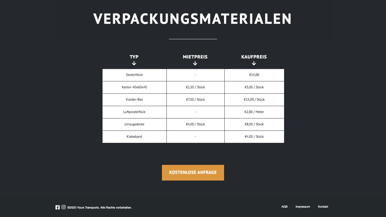 Materials